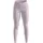 Unterhose Pink XS