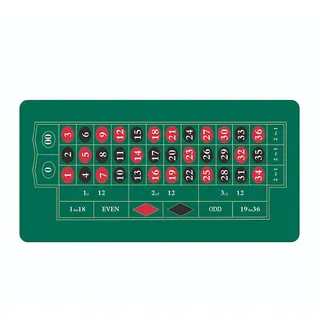 Relaxdays Roulettematte 60x120 cm, in grün