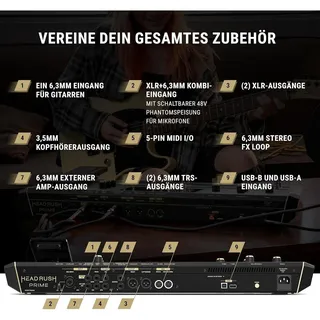HEADRUSH Prime, Effektgerät, Schwarz