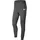 Park 20 Fleece Jogginghose charcoal heathr/white/white L