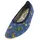 Gymnastikschuhe 27
