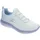 blue 36
