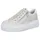 Plateausneaker Weiß 39