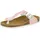 Kids Mädchen Pantoletten Rosa 37
