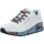 Uno Damen Plateau-Sneaker Weiß/Mehrfarbig 38