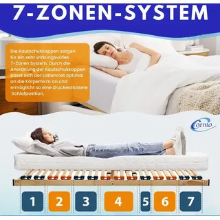 Lattenrost MULTIRA Kopfteil verstellbar 100 x 200 cm