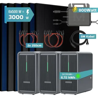 sunniva Balkonkraftwerk Bifazial 3000 W inkl. MARSTEK 3x B2500-D 6,72 kWh