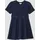 Kids Mädchen Dress 2174671 5952 Blue 128