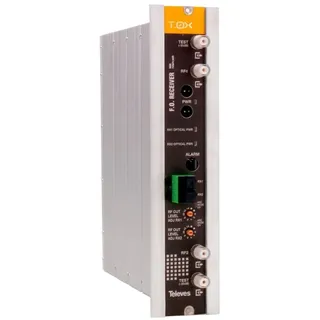 Televes T0X-optischer Empfänger UOERK1216