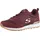 burgundy 37