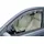 CLI0033605 Profi Dacia Sandero 5-door 2008