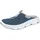 blue ashes/white/pearl blue 42 2/3