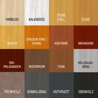 Bondex Holzlasur für Aussen 750 ml oregon pine / honig