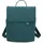 Rucksack Pacific