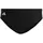 Badehose Black White S