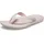 Flip-flops Quartz 37-38