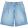 Jeans-Shorts blau 40