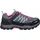 Mineral Green/Purple Fluo 39