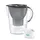 graphit 2,4 l + Maxtra Pro PP Kartusche