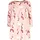 Sommerkleid 74 Stoff Stoff Sommerkleid