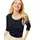 Basic Shirt Schwarz 46