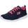 Navy / Hot Pink 41