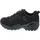 Navy/Braun 41,5
