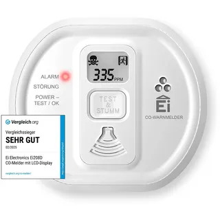 Ei Electronics Ei208D-3XD Kohlenmonoxidwarnmelder