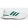 PERFORMANCE Sportschuh BOA SPIKELESS 40