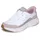 Contour Foam Kinder Weiß 37