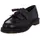 Herren Rot 43