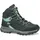 Petrol/Mint 42,5