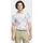 ULTIMATE365 POLOSHIRT White