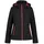 Brenham S6 Softshelljacke Damen 996 black 36