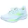 Damen Bluewash/Nightlife/Yucca 44
