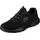 black/black 42