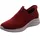 Herren Rot 40