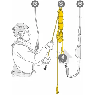 PETZL - Kits - Jag Rescue Kit - Rettungskit 30 m