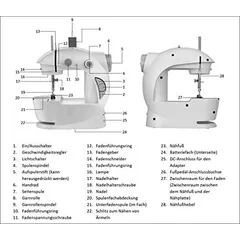 Produktbild