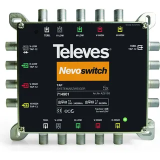 Televes Abzweiger 5f. Guß AZS512G