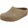Torf 47