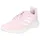 Clear Pink / Core White / Clear Pink 29