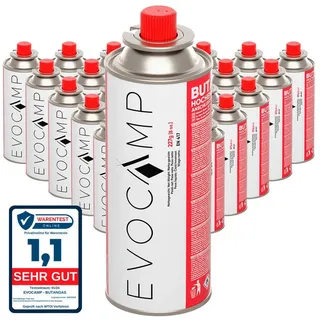 evocamp 28x Butan Gaskartuschen 227g für Campingkocher, Gasheizung