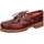 Bootsschuhe Burgundy 40