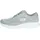 Skech-Lite Pro Perfect Time gray 37