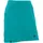 Blau 42