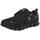 Herren All Black 47,5