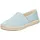 Espadrille Blau 40