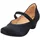 Pumps AIDA 39