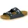 Kinder blau 38